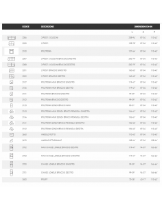 Dīvāns ANDREA 198x110x86h... 2